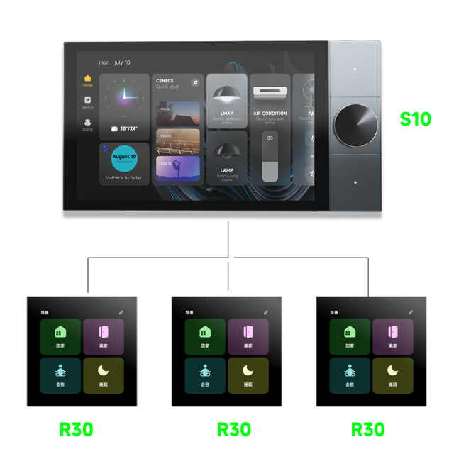 Luxury AISpeaker Whole Home Automation System with IPS Display and App Control for 4 Bedroom Large Apartment