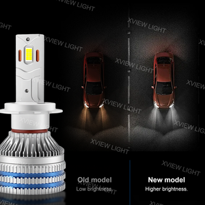 หลอดไฟหน้ารถยนต์ Xview New <span class=keywords><strong>Noble</strong></span> Super Bright Led รุ่น H7 150W Canbus ระบบไฟส่องสว่างอัตโนมัติ 38000lm หลอดไฟหน้ารถยนต์แบบ Led รุ่น H4 - Product Image 6