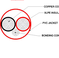 Para Alambre de construcción CSA 300V NMD90 14/2 NMWU14/2AWG 12/2AWG 10/3AWG aislado de PVC plano