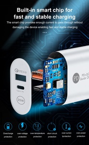 Chargeur mural <span class=keywords><strong>USB</strong></span> C double <span class=keywords><strong>port</strong></span> 12W <span class=keywords><strong>5V</strong></span> 2.4A Type C PD intelligent portable de voyage rapide pour téléphone portable appareil photo adaptateur d'alimentation - Product Image 4