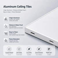 Panneau de plafond en aluminium, panneau composite ignifuge en nid d'abeille, revêtement imperméable pour mur de bureau