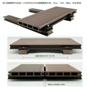 Meilleure vente Panneaux muraux extérieurs modernes Plafonds carrés en <span class=keywords><strong>PVC</strong></span> perforé Panneau extérieur en WPC pour la décoration intérieure - Product Image 4