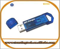 GRT Dongle Tools