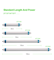 High Light Effect LED Tube Lamp, Linear Shop Lights