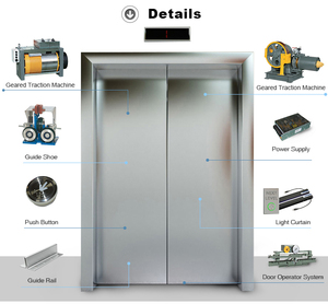 Roomless ascensores sin engranajes fácil ascensor <span class=keywords><strong>garaje</strong></span> <span class=keywords><strong>motor</strong></span> de la <span class=keywords><strong>puerta</strong></span> - Product Image 4
