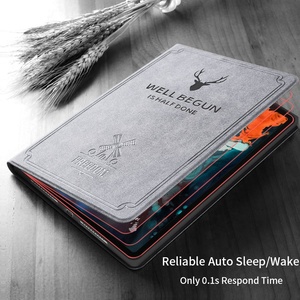 De silicona cubierta trasera para <span class=keywords><strong>apple</strong></span> <span class=keywords><strong>ipad</strong></span> 2018 <span class=keywords><strong>funda</strong></span> para <span class=keywords><strong>ipad</strong></span> <span class=keywords><strong>pro</strong></span> <span class=keywords><strong>11</strong></span> pulgadas 2018 - Product Image 3