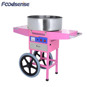 Commerciale Barbe à Papa Machine Panier, Coton <span class=keywords><strong>de</strong></span> <span class=keywords><strong>Gaz</strong></span> Machine À Bonbons Panier - Product Image 1