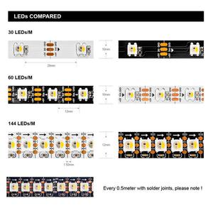 Ultra sottile 6 millimetri di colore RGB che cambia <span class=keywords><strong>led</strong></span> luce di striscia flessibile striscia di nastro per la <span class=keywords><strong>TV</strong></span> della copertura del silicone IP65 5050 30 <span class=keywords><strong>led</strong></span> sk6812 - Product Image 2