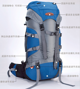 Portátil plegable mochila <span class=keywords><strong>de</strong></span> senderismo gran <span class=keywords><strong>Camping</strong></span> bolsa <span class=keywords><strong>de</strong></span> mochila - Product Image 4