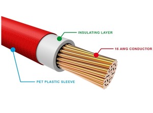 Barato <span class=keywords><strong>1</strong></span> M 2,0 rojo borde redondo de nylon trenzado de <span class=keywords><strong>cable</strong></span> usb a micro usb para teléfono móvil - Product Image 5