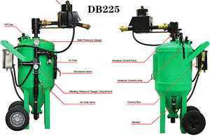 เครื่อง Blasing ไร้ฝุ่น DB150 DB225 DB500 DB800 DB1500 - Product Image 3