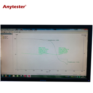 Analizzatore Termico Simultaneo STA-200 Può Ottenere Informazioni TG DTA o DSC dello Stesso Campione in Una Misurazione - Product Image 6