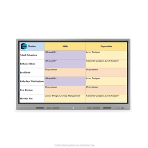 <span class=keywords><strong>Tableau</strong></span> interactif Smart Board pour les prix scolaires Affichage à écran plat de <span class=keywords><strong>tableau</strong></span> blanc interactif éducatif - Product Image 1