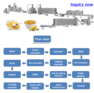 Automático Nestlé recubrimiento de azúcar maíz desayuno copos bebé <span class=keywords><strong>cereales</strong></span> Fabricación de la máquina proveedor de equipos - Product Image 2