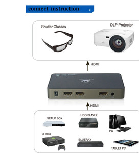 HDMI <span class=keywords><strong>2D</strong></span> a 3D interruptor Convertidor para DLP proyector 720P120HZ 3D Android TV Juegos LED HD 1080 p de <span class=keywords><strong>cine</strong></span> en casa - Product Image 5
