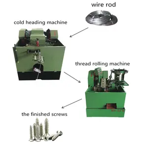 Обычные крепежные винты холодной ковки, машина для изготовления шестигранных гаек, производственная линия