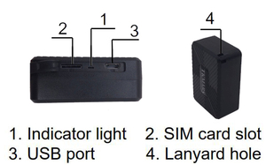 Tkstar Mini Xách Tay 2G 4G Tk913 Mini <span class=keywords><strong>GPS</strong></span> <span class=keywords><strong>Tracker</strong></span> Cho Ví Túi Keychain Hành Lý Wiwth Miễn Phí Trực Tuyến Theo Dõi Trên PC Và Ứng Dụng - Product Image 4