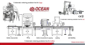 De latas de papel <span class=keywords><strong>papas</strong></span> fritas de llenado tapado línea de embalaje - Product Image 6
