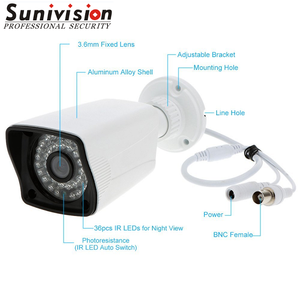 720 p easily set up indoor or outdoor HD <span class=keywords><strong>ebay</strong></span> hot sale network IP cameras - Product Image 2