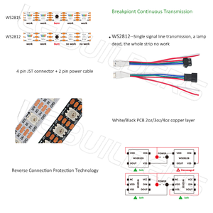 12V ws2815 RGB cá nhân địa chỉ đồng LED Strip ánh sáng với điều khiển bằng giọng nói và cuttable tính năng - Product Image 4