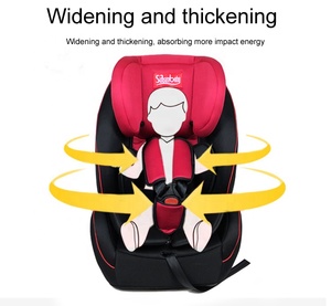 Lloguer de Safeti 9-36 3 en 1 bebé niños de seguridad portátil <span class=keywords><strong>Isofix</strong></span> sillas de coche fabricante del asiento - Product Image 6