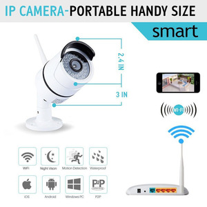 BESNT Frankreich heißesten 2mp bewegungserkennung ptz <span class=keywords><strong>hikvision</strong></span> CCTV <span class=keywords><strong>IP</strong></span> WiFi <span class=keywords><strong>P2P</strong></span> POE HD kamera outdoor BS-IP38L - Product Image 2