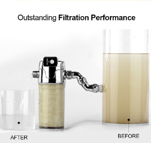 Bộ Lọc Nước Tắm Tinh Khiết-Bộ Lọc Vòi Hoa Sen 3M - Product Image 4