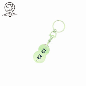 Compras carro símbolo llaveros con el <span class=keywords><strong>euro</strong></span> - Product Image 1