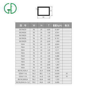 GD Aluminium Offre Spéciale D'extrusion Profil D'aluminio De <span class=keywords><strong>15x15</strong></span> - Product Image 6
