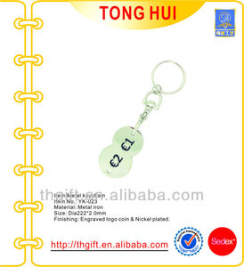Compras carro símbolo llaveros con el <span class=keywords><strong>euro</strong></span> - Product Image 2