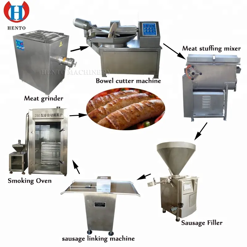 Máquina de enchimento de linguiça, boa qualidade máquina de corte de salsicha carne