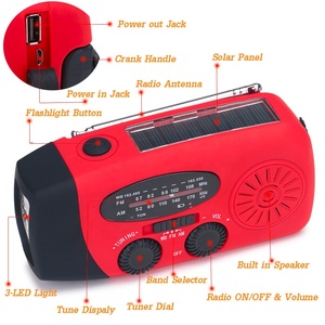 Led Đèn Pin Ngân Hàng Điện Xách Tay Mini Hand Crank Đài Phát Thanh Khẩn Cấp Fm Am Noaa Radio - Product Image 3