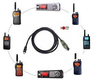 <span class=keywords><strong>USB</strong></span> RS232ถึง Mini 4P อะแดปเตอร์<span class=keywords><strong>สาย</strong></span>เคเบิล FTDI การเขียนโปรแกรมและการควบคุมระยะไกลสำหรับ Uniden สแกนเนอร์ <span class=keywords><strong>USB</strong></span>-1เปลี่ยน - Product Image 4