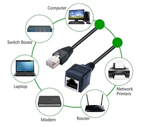 26awg 8p8c rj45 זכר כדי נקבה ethernet ftp cat5e cat6 a cat7 lan הרחבה מגן כבל - Product Image 4