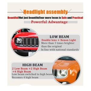 Morsun Bi-xenón lente proyector faro para <span class=keywords><strong>jeep</strong></span> cherokee 2015-2018 Kit de montaje de doble haz HID faro con <span class=keywords><strong>blanco</strong></span> halo - Product Image 6