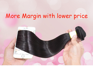Wholesale Virgin Hair Vendors,brazilian Human Virgin Raw Indian Natural Straight Black Virgin Cuticle Aligned Hair Extension - Product Image 4