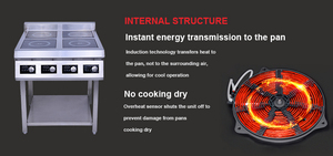 Chine Fabricant Grande Cuisinière À Induction Ventilateur Commercial Quatre Tête D'induction <span class=keywords><strong>Travail</strong></span> 3500 w * 4 - Product Image 4