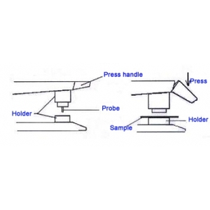 Equipo de prueba de suavidad de cuero <span class=keywords><strong>Digital</strong></span> 220V con garantía de 1 año para probador de suavidad para cuero - Product Image 2