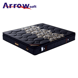 Toutes les tailles personnalisées en gros <span class=keywords><strong>matelas</strong></span> à ressorts ensachés <span class=keywords><strong>pour</strong></span> l'usage d'hôtel du fabricant de <span class=keywords><strong>matelas</strong></span> en porcelaine - Product Image 1