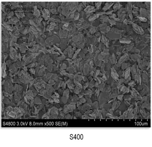 Si a base di materiali di Grafite per la batteria Al Litio