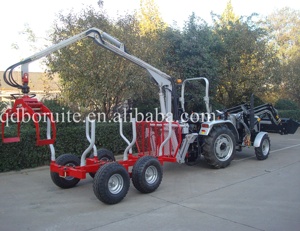 <span class=keywords><strong>5T</strong></span> вращающийся гидравлический грейфер - Product Image 6