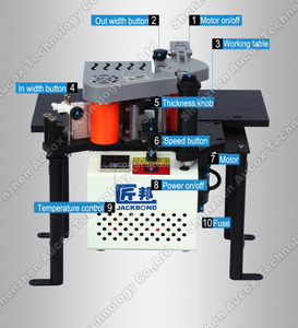 Double page colle JBT102B <span class=keywords><strong>bord</strong></span> baguage machine - Product Image 3