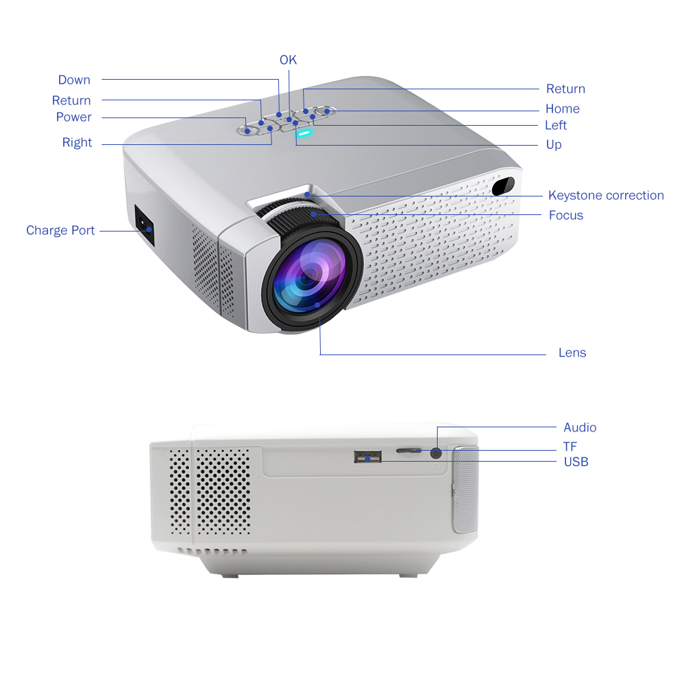 Led projector как подключить. Led projector как подключить