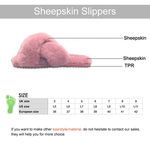 Populaire Nouveau Design Confortable Diapositive Australie En <span class=keywords><strong>Peau</strong></span> De <span class=keywords><strong>Mouton</strong></span> <span class=keywords><strong>Pantoufles</strong></span> pour Les Femmes Bout Ouvert - Product Image 5