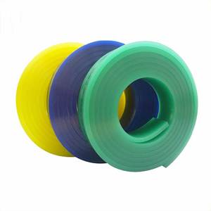 Màn hình In Ấn Tay Cầm Bằng Gỗ Polyurethane Giống Cây Chổi Blade - Product Image 1