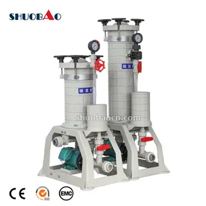 Shubao优良循环PP材料纸磁力泵过滤器用于水处理厂