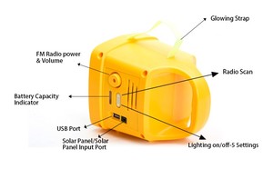 Venta caliente AC/DC recargable linterna solar con Radio <span class=keywords><strong>FM</strong></span> para las zonas rurales más fiable - Product Image 2