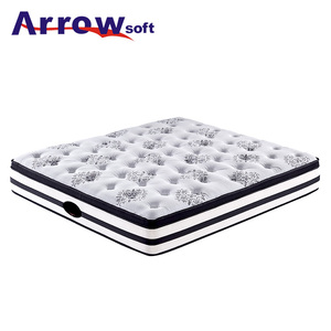Tamaño de la <span class=keywords><strong>Reina</strong></span> a casa y muebles de hotel de espuma de memoria colchón - Product Image 1