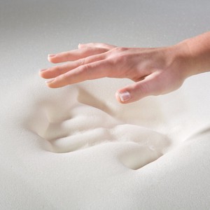 Di alta Qualità di Scarico della Pressione di Gomma Piuma di Memoria Materasso Singolo Formato Queen Size King Size Su Misura - Product Image 5