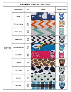 Vải PUL Không Thấm Nước Không Có PFAS - Product Image 6